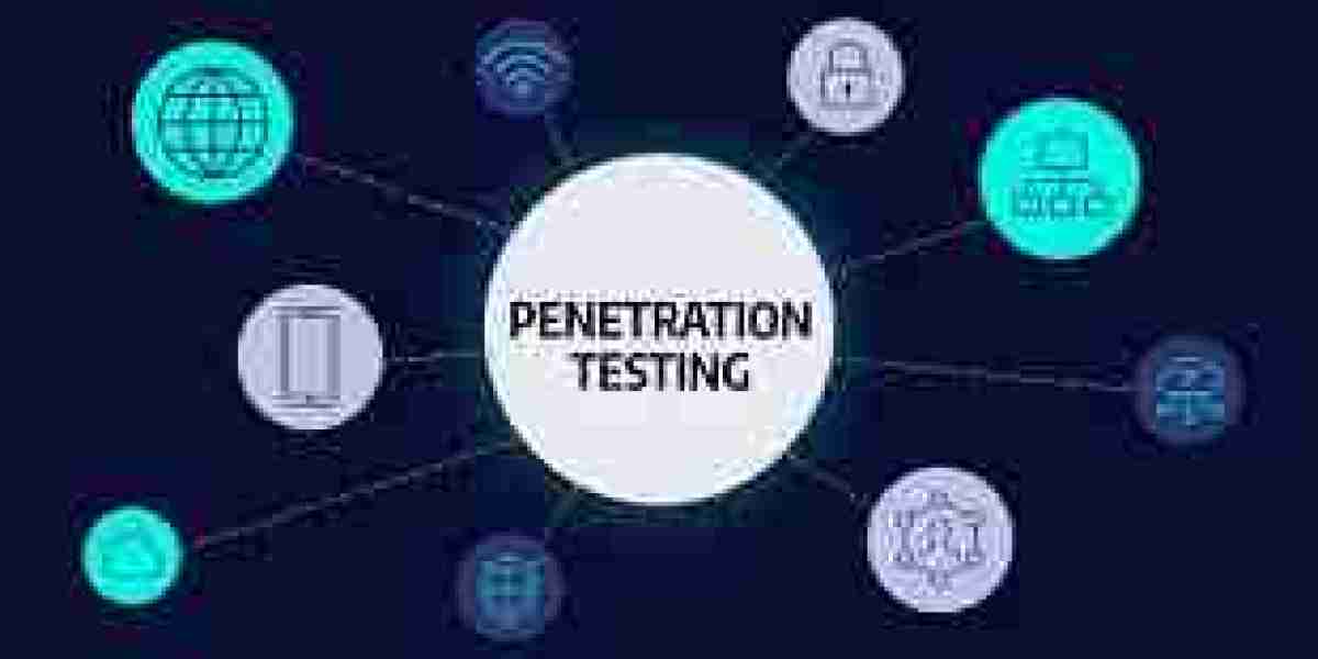 Penetration Testing Market Comprehensive Analysis And Future Estimations 2032