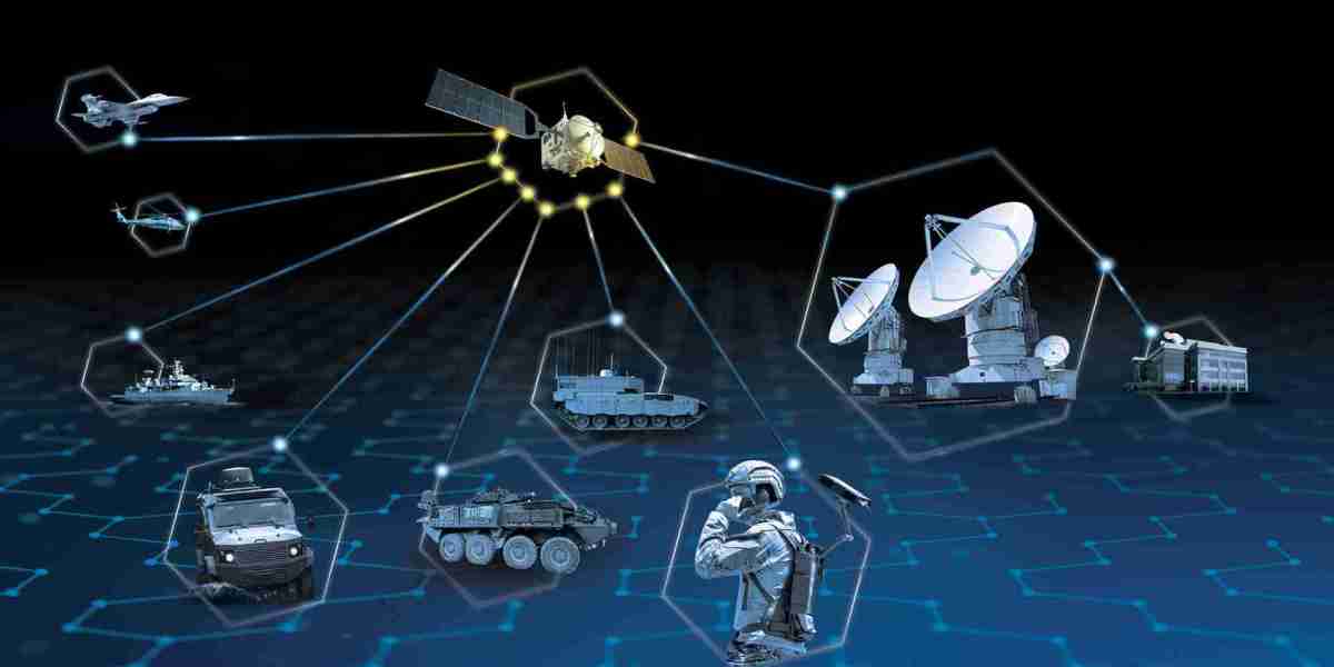 Airborne SATCOM Market Size, Share, Trends, Analysis, and Forecast 2023-2030
