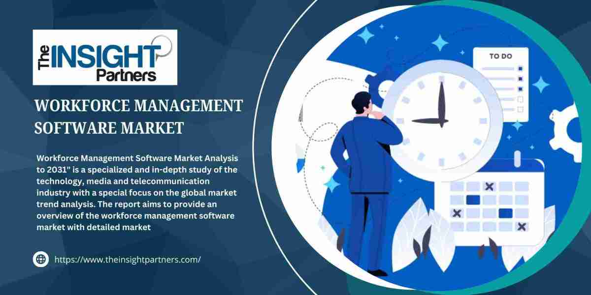 Workforce Management Software Market Share, Trend and Forecast 2031