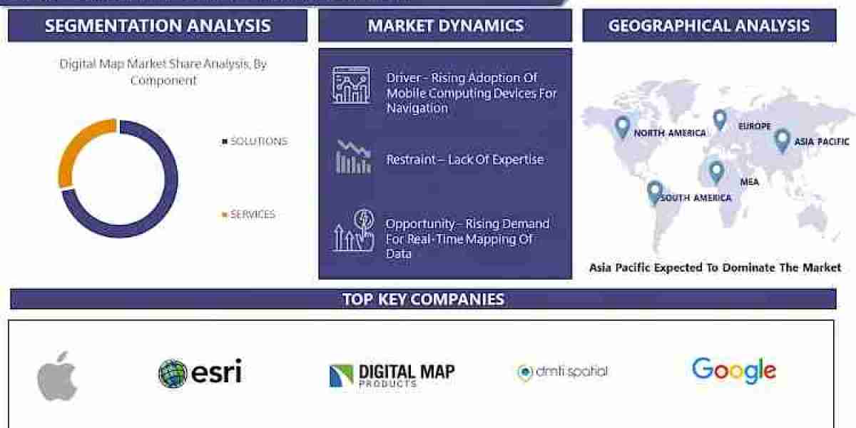 Digital Map Market to Reach USD 63.93 Billion By 2030, Says Introspective Market Research