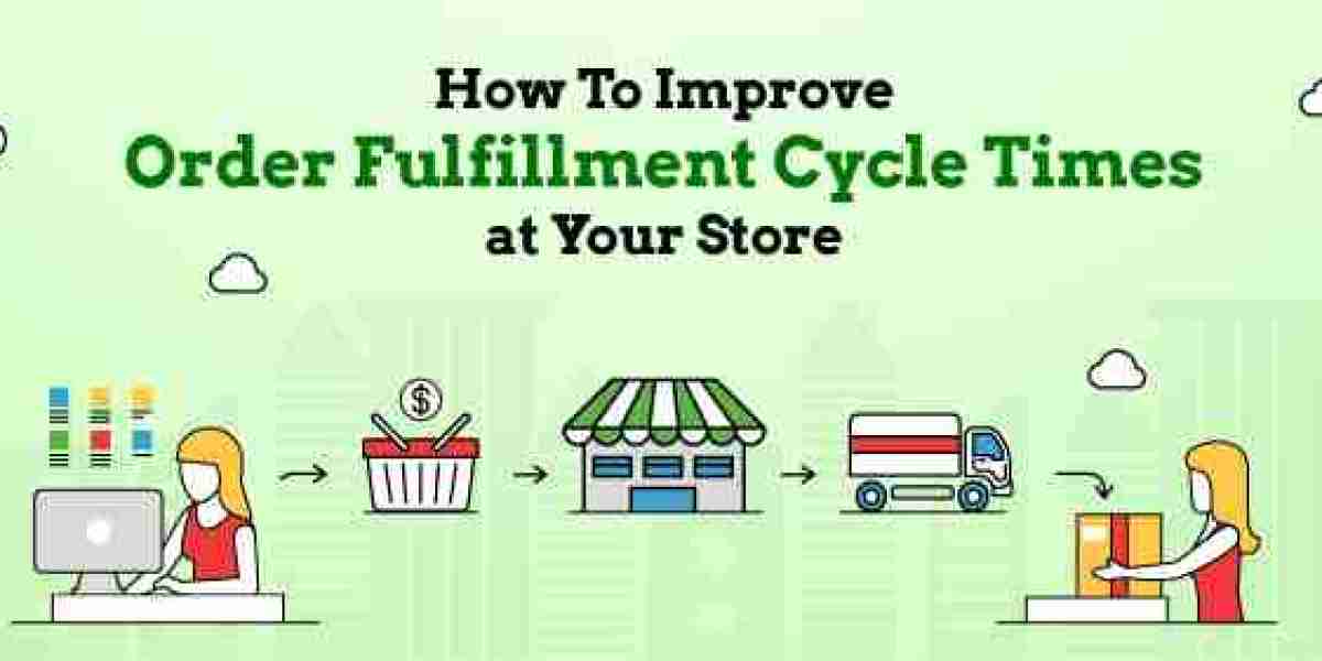 How To Improve Order Fulfillment Cycle Times at Your Shopify Store