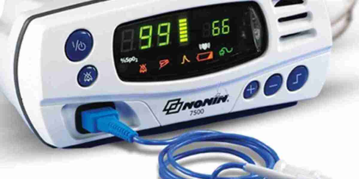 MRI Pulse Oximeters Market | Industry Outlook Research Report 2023-2032 By Value Market Research
