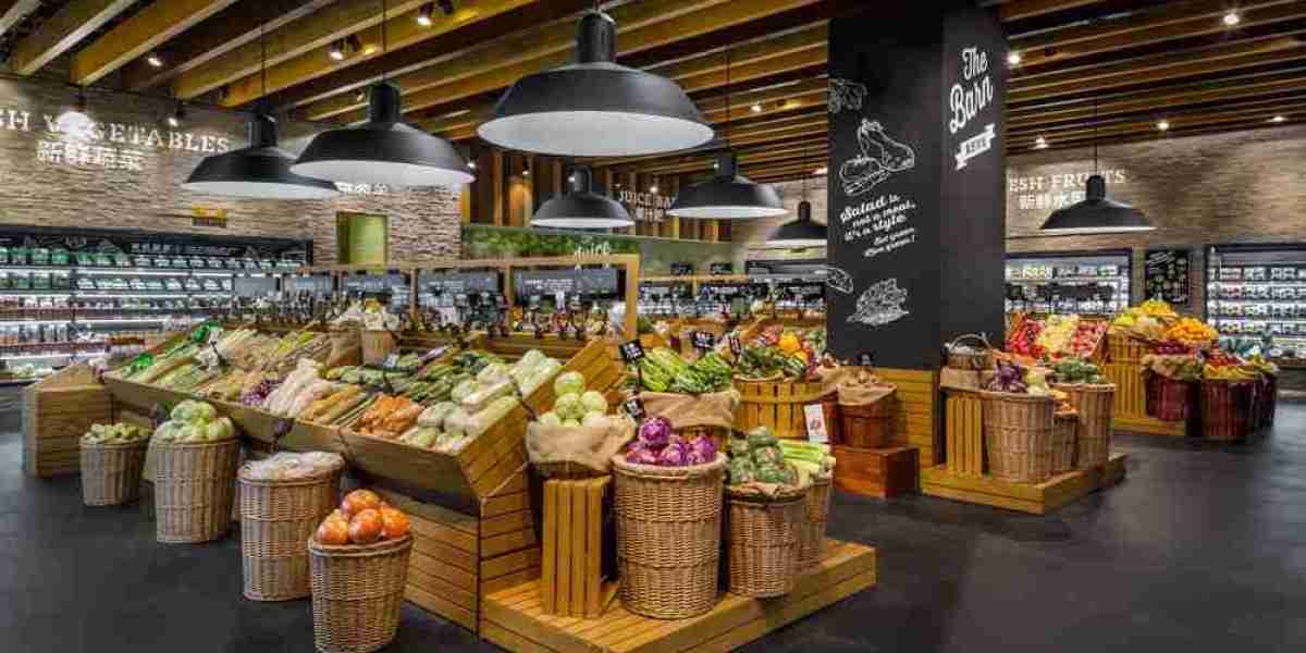 Food Retail Market 2023 | Industry Demand, Fastest Growth, Opportunities Analysis and Forecast To 2032