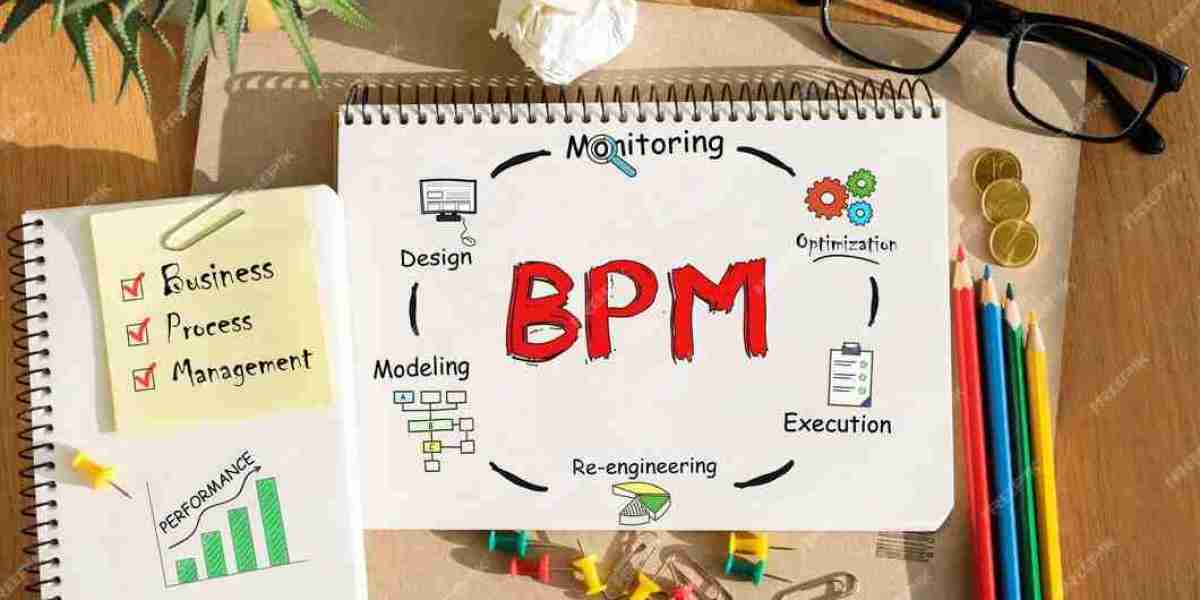 The Advantages of Implementing BPM in Your Business
