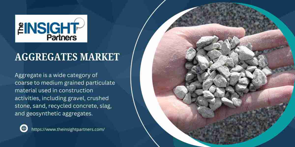 Aggregates Market Size, Share, Growth Report 2031
