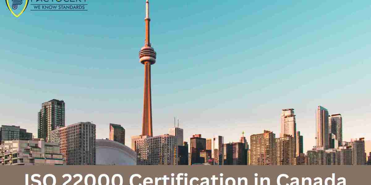 How does ISO 22000 certification align with Canada’s sustainability goals?