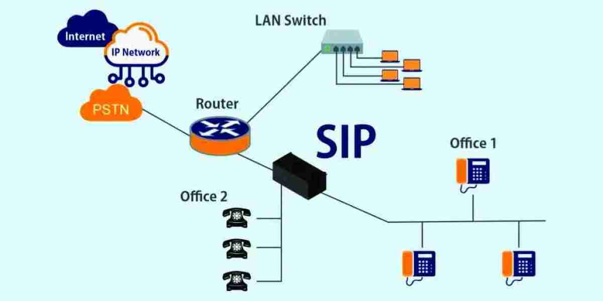 VoIP vs. SIP Trunking: Which One Fits Your Business?