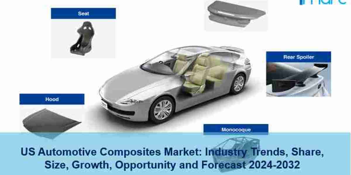 US Automotive Composites Market Size, Share, Industry Trends & Demand by 2024-2032