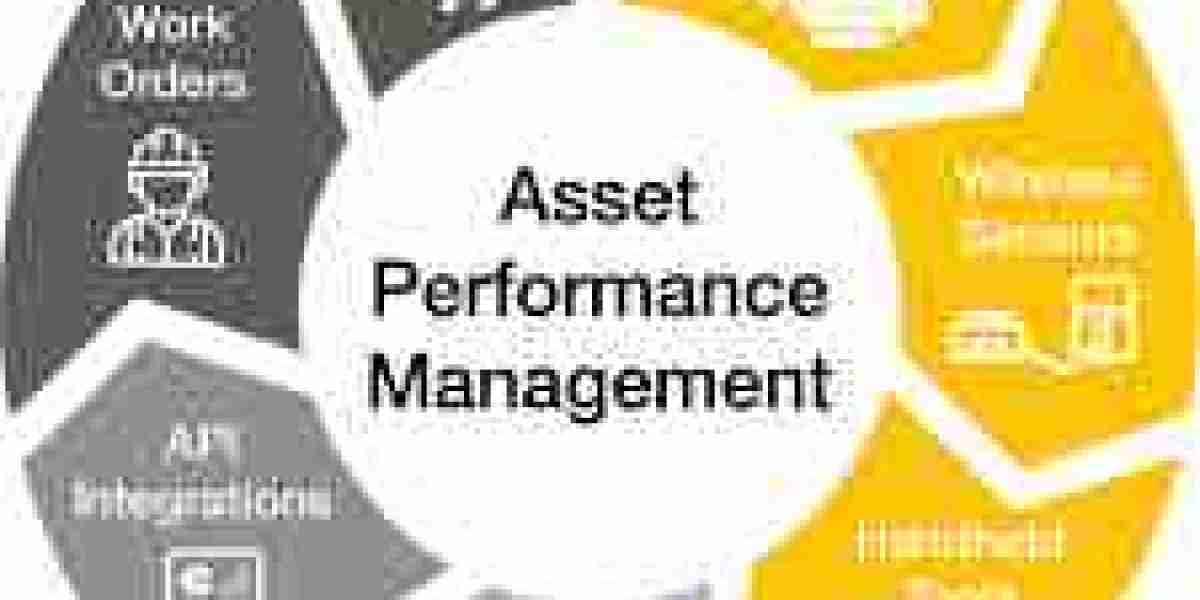 Asset Performance Management (APM) Market Set for Explosive Growth