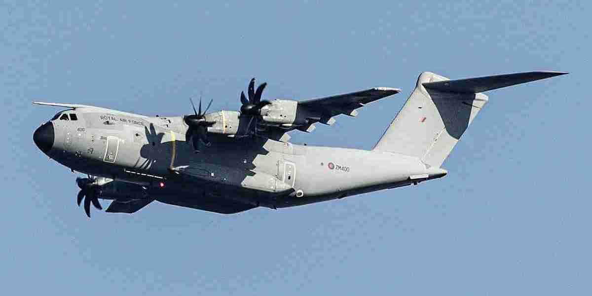 Military Transport Aircraft Market Size, Share, Trends, Analysis, and Forecast 2024-2031