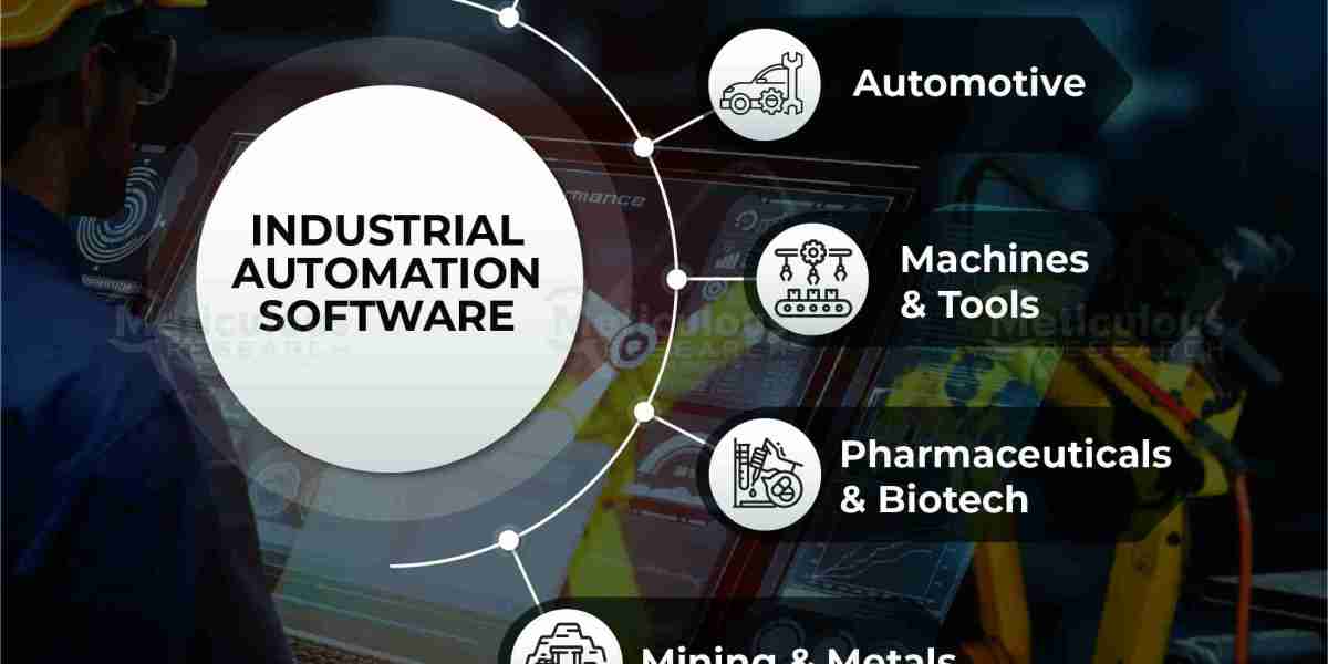 TOP 10 COMPANIES IN INDUSTRIAL AUTOMATION SOFTWARE MARKET