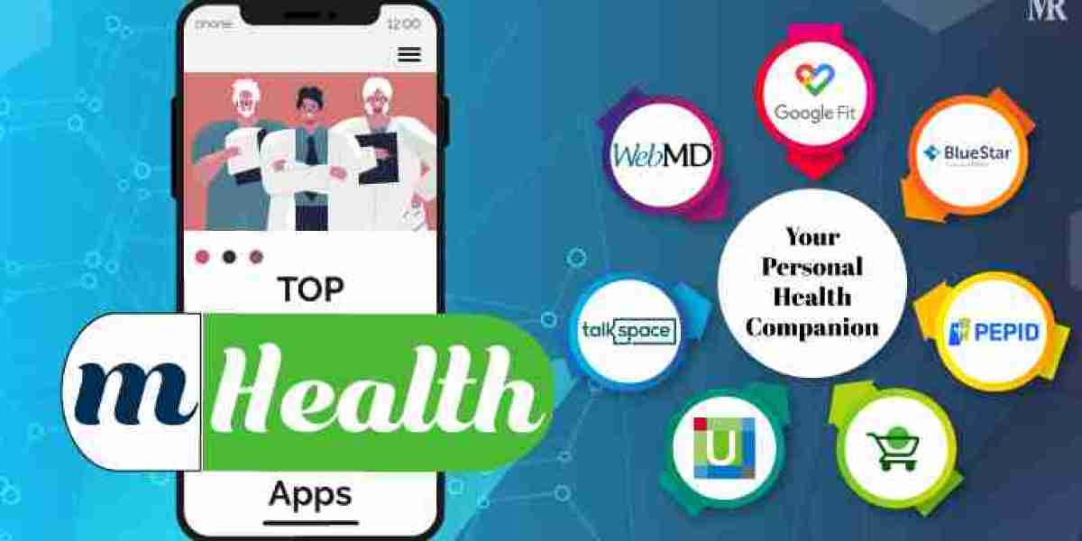 mHealth AppsMarket is set for a Potential Growth Worldwide: Excellent Technology Trends with Business Analysis