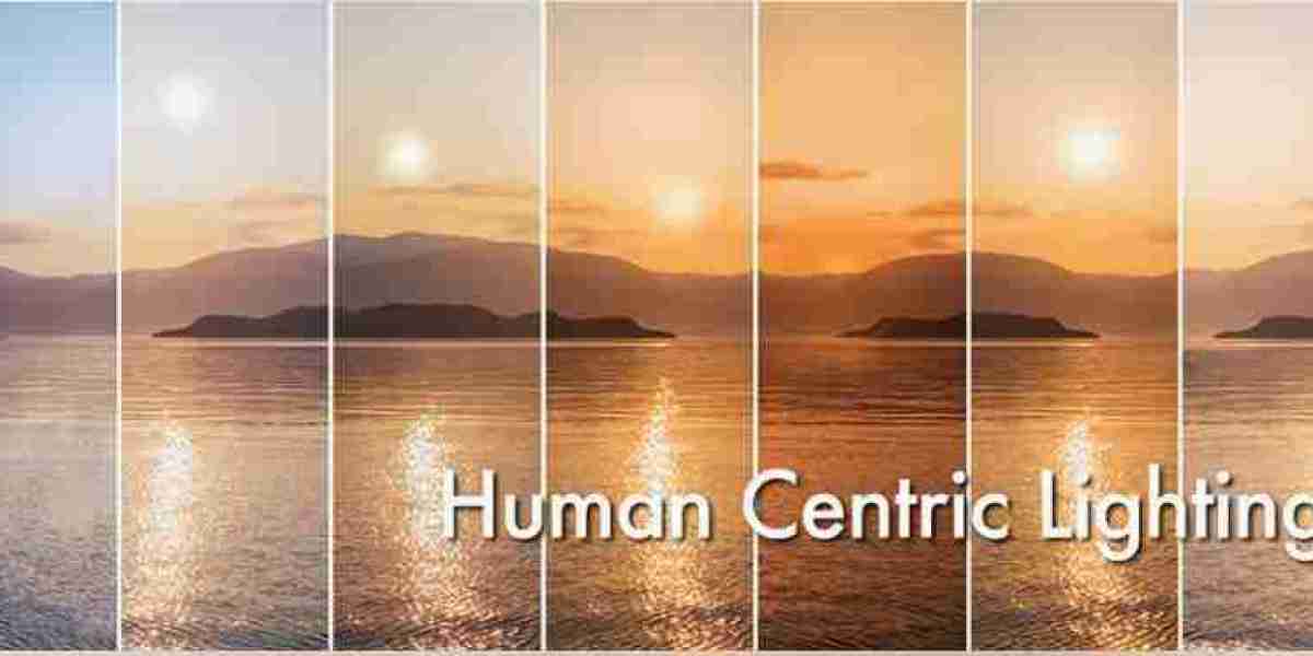 Human-Centric Lighting Market Size, Segments, Growth and Trends by Forecast 2030
