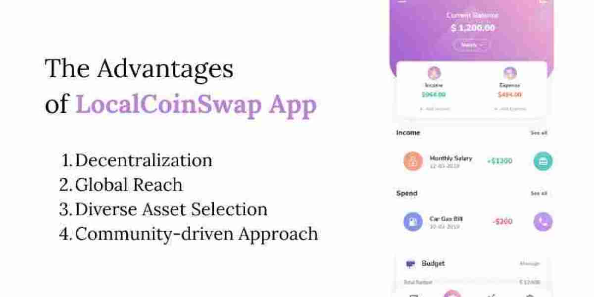 The Future of Trading Is Here: Explore The LocalCoinSwap App Advantage