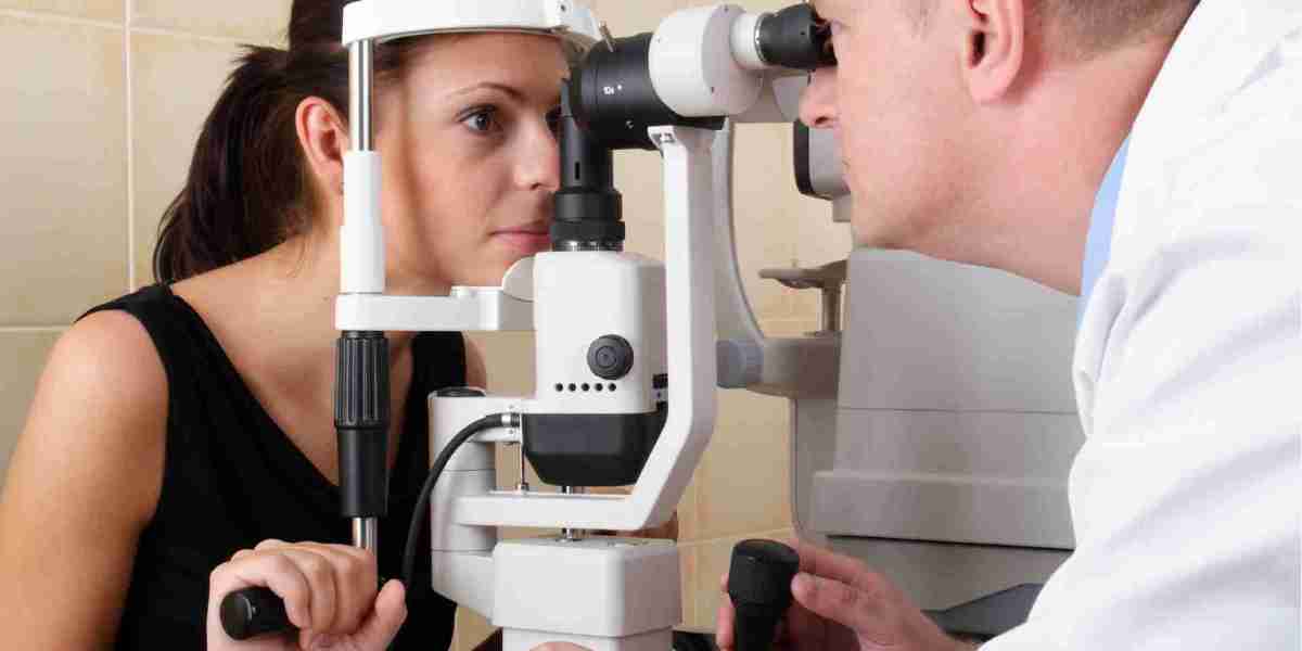 Ophthalmic Equipment Market Analysed by Business Growth, Development Factors and Future Trends