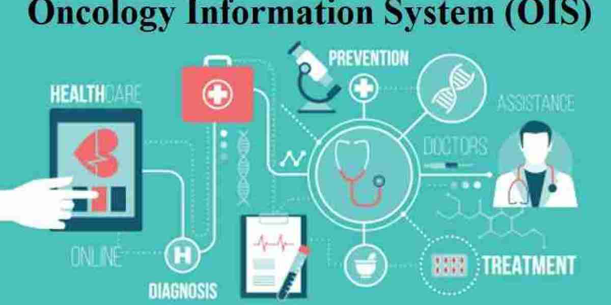 Oncology Information System Market Detailed Strategies, Competitive Landscaping and Developments for next 5 years