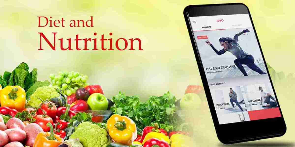 Diet And Nutrition Apps Market 2023 Size, Dynamics & Forecast Report to 2032