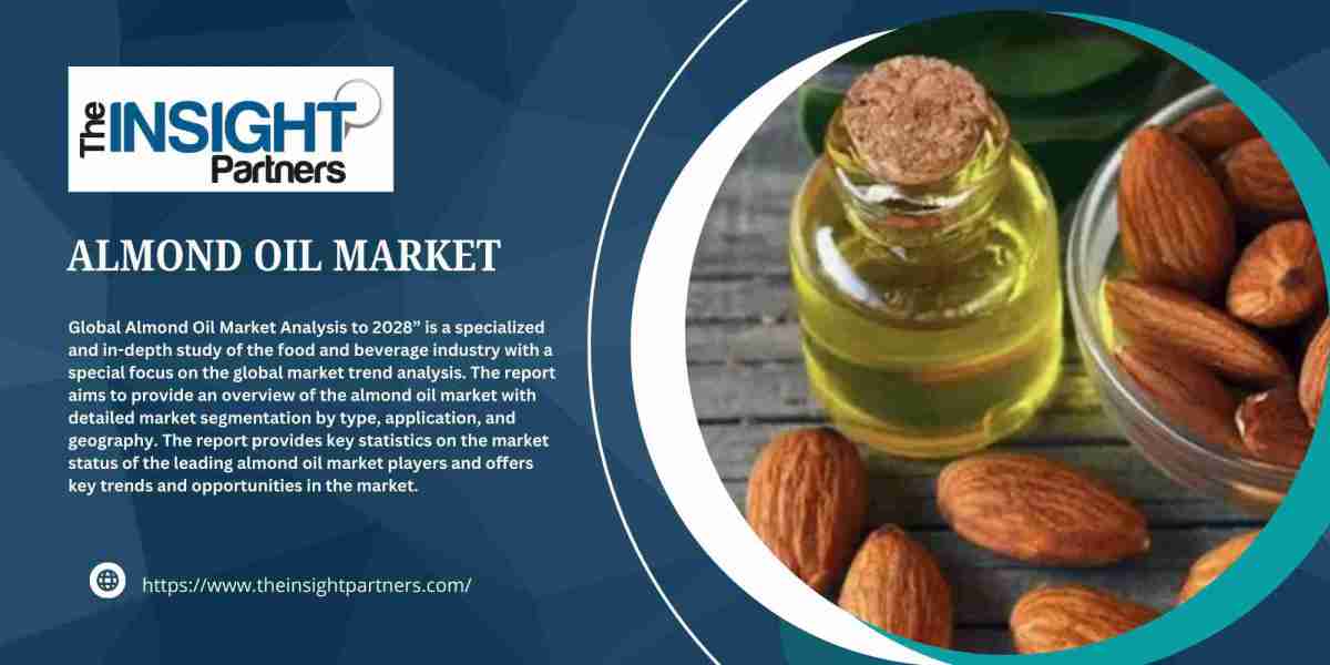 Almond Oil Market Size, Trends, And Industry Forecast 2031