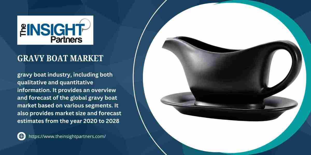 Gravy Boat Market Size, Share & Demand| Growth Report 2031