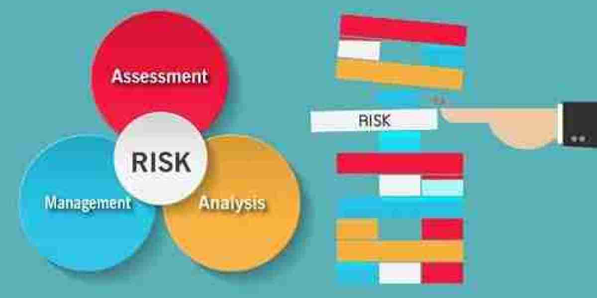 Risk Assessment And Management Market Share, Size, Trends and Global Industry Growth Analysis Forecast Report [2032]