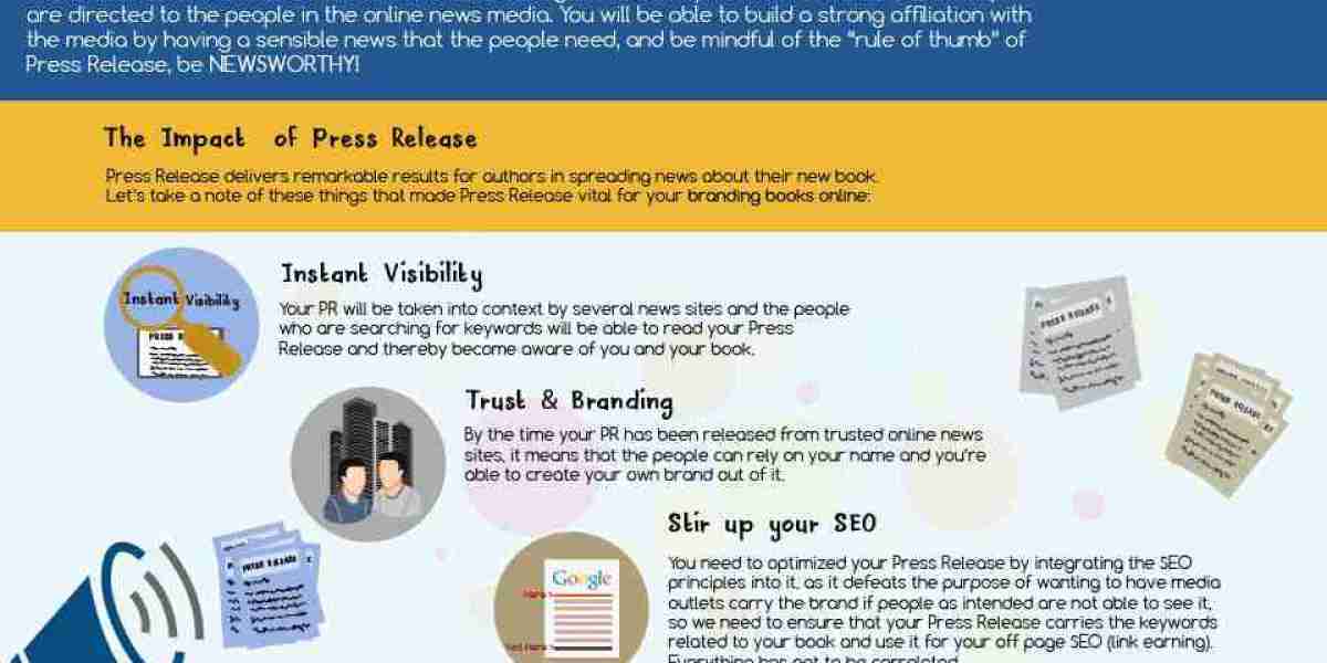 How To Teach Business Press Releases Better Than Anyone Else