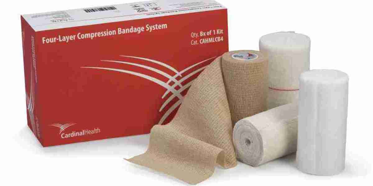 Europe Compression Bandages Market is set for a Potential Growth Worldwide: Excellent Technology Trends with Business An