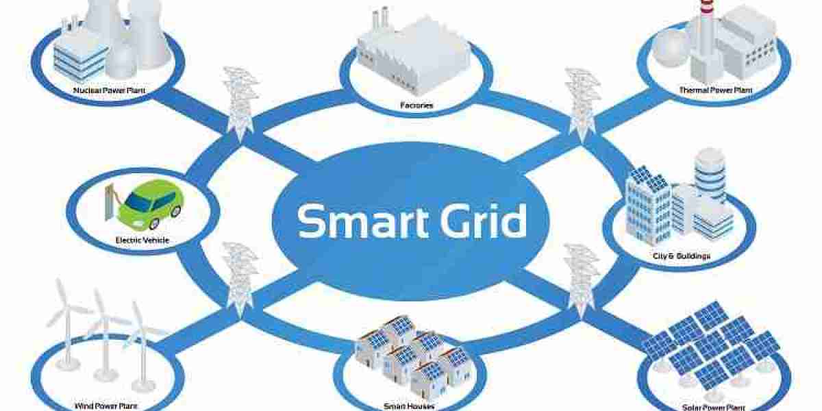 Smart Grid Market 2024 – 2032 To Surge in The Near Future with Rapid Revenue Growth Across Key Industries