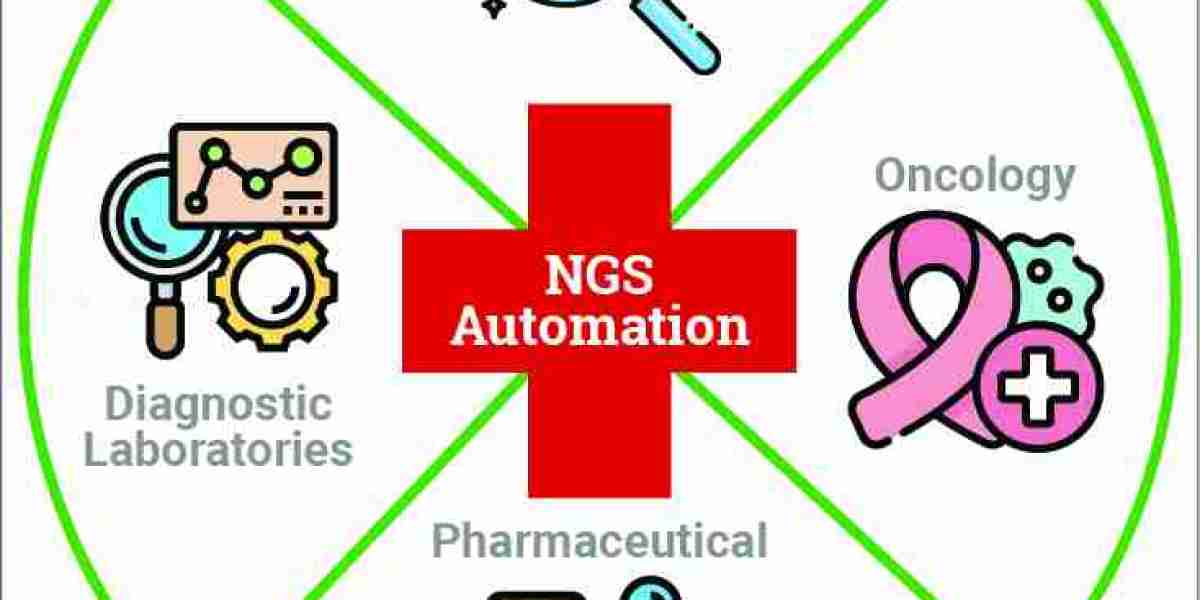 Asia-Pacific NGS Automation Market to be Worth $371 Million by 2031