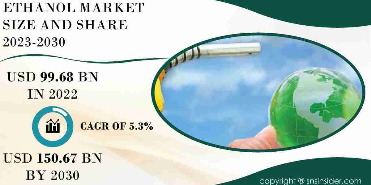 Ethanol Market Global Trends Forecast Report | 2031