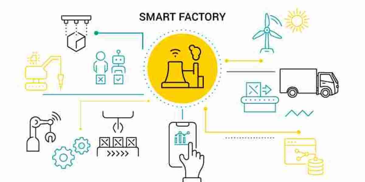 APAC Smart Factory Market to Exhibit Viability Growth With Outstanding CAGR Value by 2032