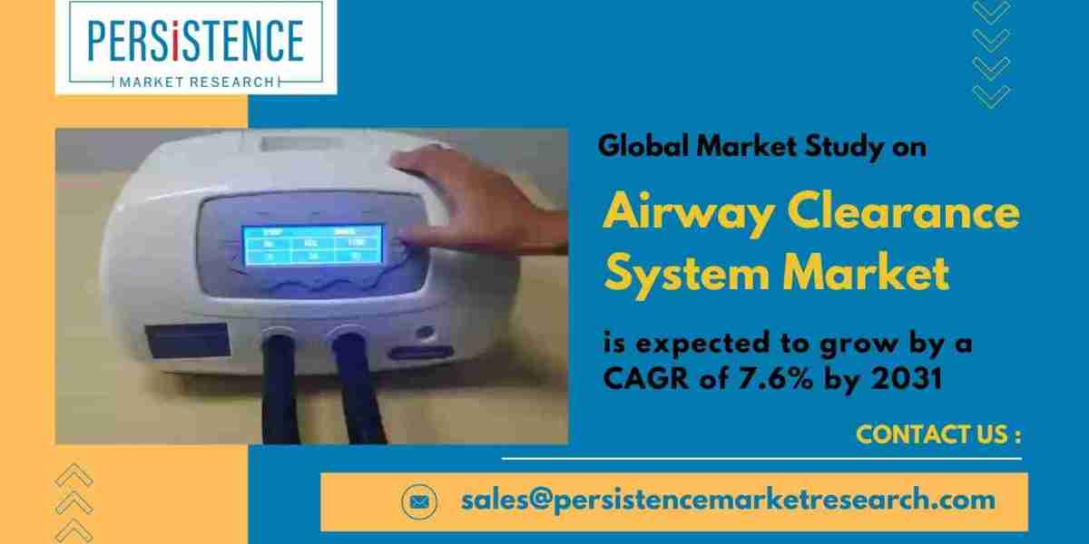 Airway Clearance System Market: Exploring Top Trends and Innovations Transforming Healthcare