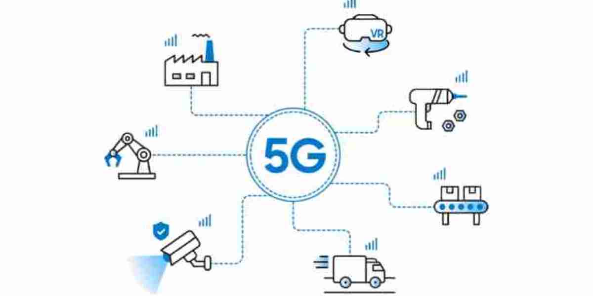 Private 5G Network Market 2024 In-depth Research: Industry Boost and Future Forecast to 2032