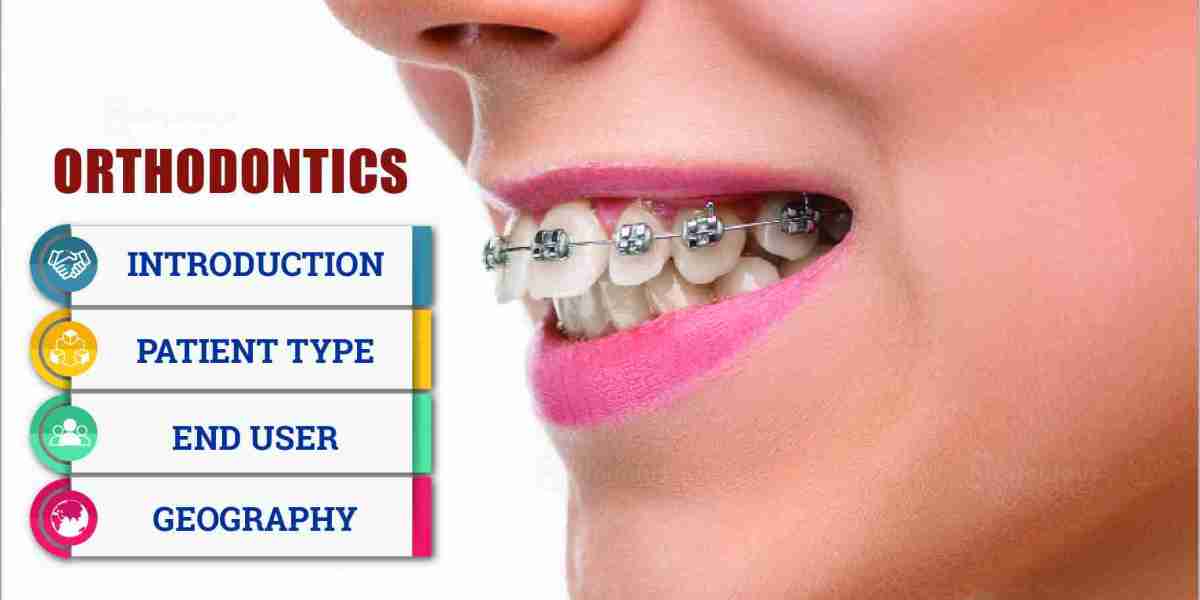 South East Asia Orthodontics Market by Size, Share, Forecast, & Trends Analysis