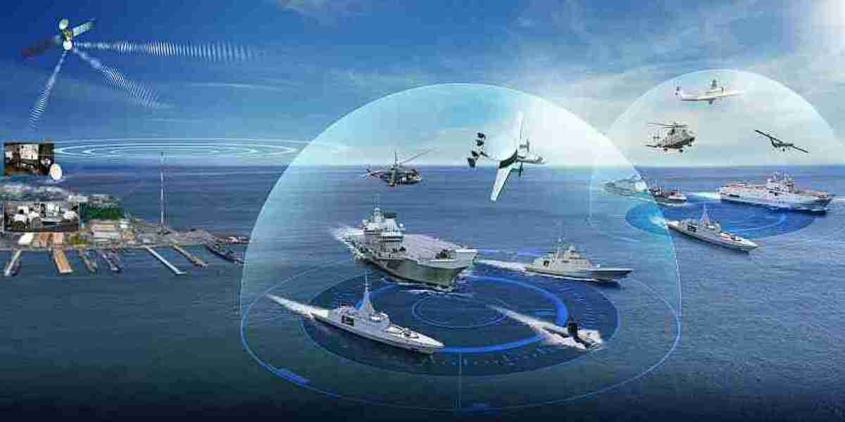 Network Centric Warfare Market Size, Share, Trends, Analysis, and Forecast 2024-2031