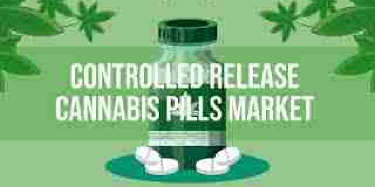 Controlled Release Cannabis Pills Market Size, Share, Growth Opportunity & Global Forecast to 2032
