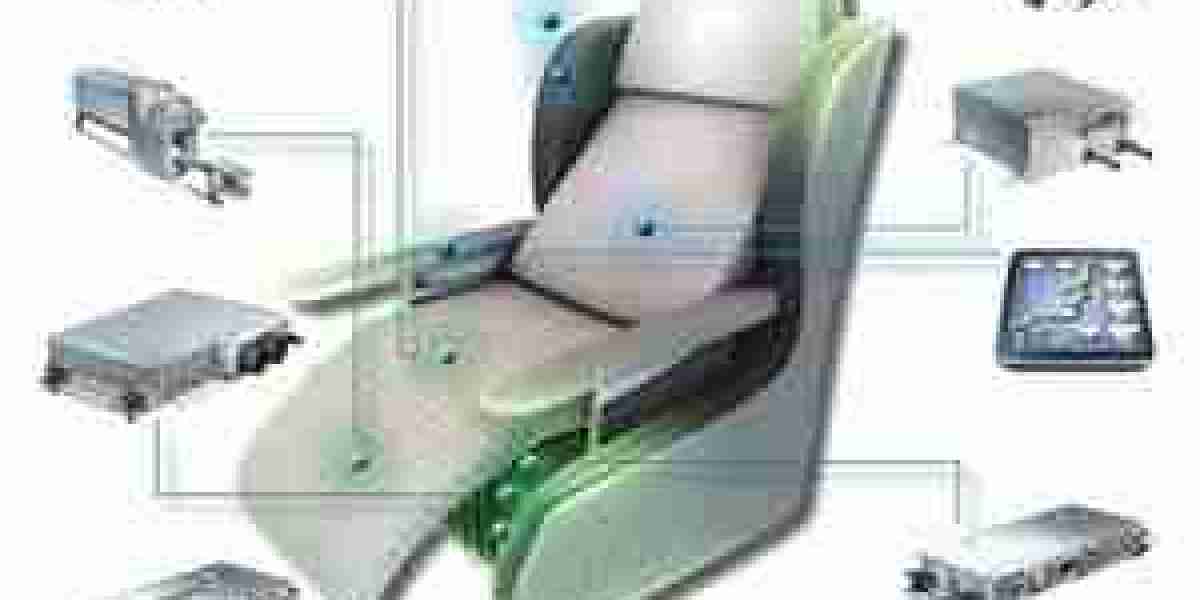 Aircraft Seat Actuation System Market Size, Share, Trends, Analysis, and Forecast 2024-2030