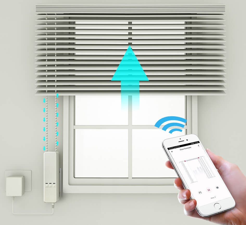 Enhancing Home Living with Smart Blinds. | by Whizshoebkhansolutions | May, 2024 | Medium