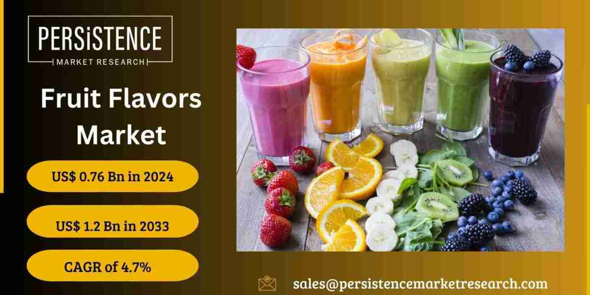 Fruit Flavors Market: Top Key Players and Competitive Landscape