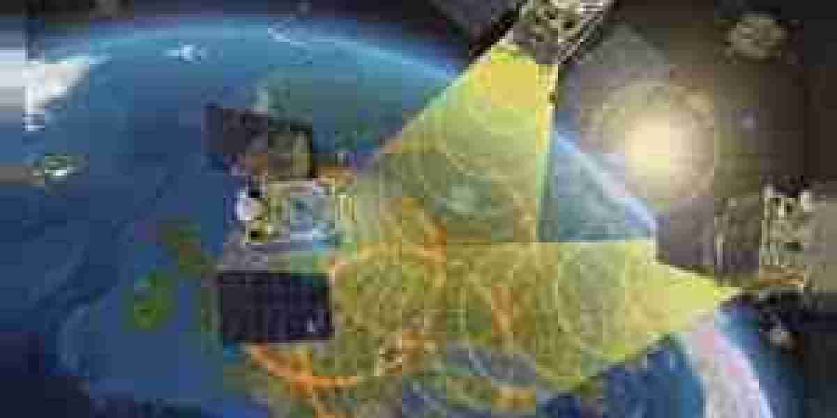 Satellite Based Augmentation Systems Market Size Analysis by Competitive landscape and Insights for next 5 years