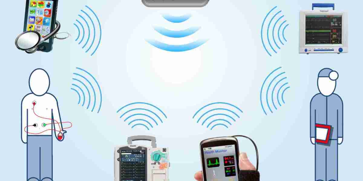 Connected Device Market Size, Share, Growth, Analysis Forecast to 2031