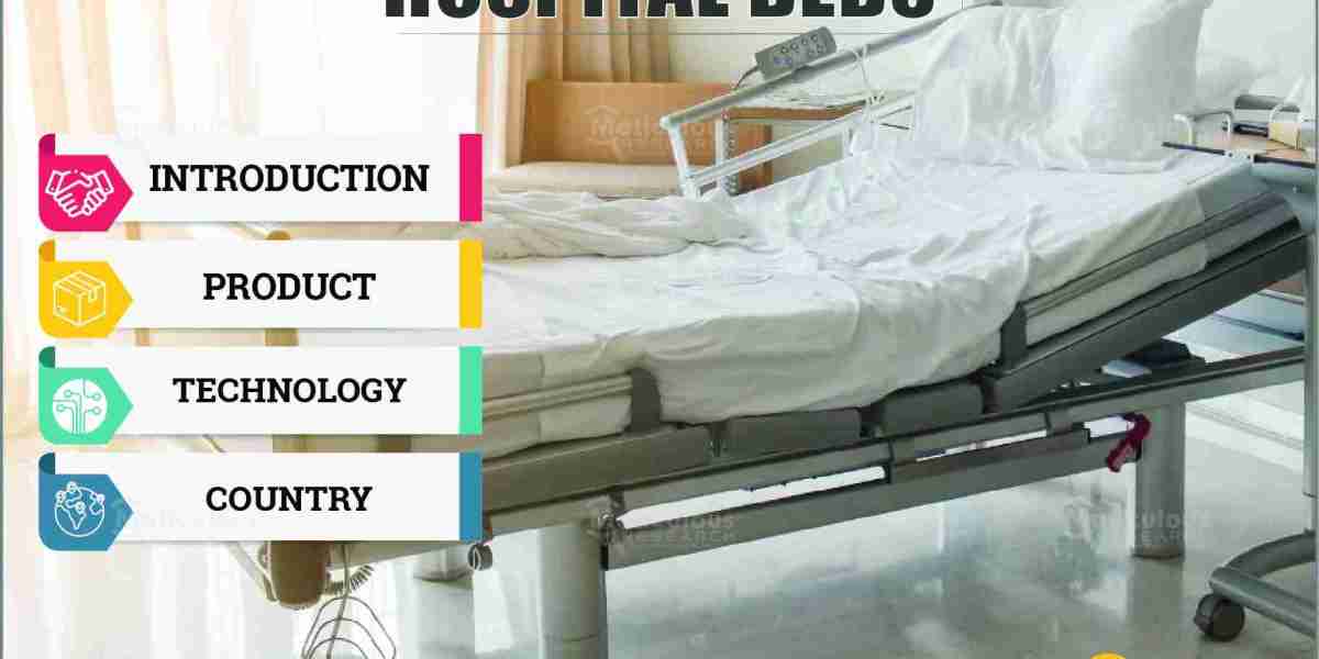 Middle East & Africa Hospital Beds Market to be Worth $175 Million by 2030