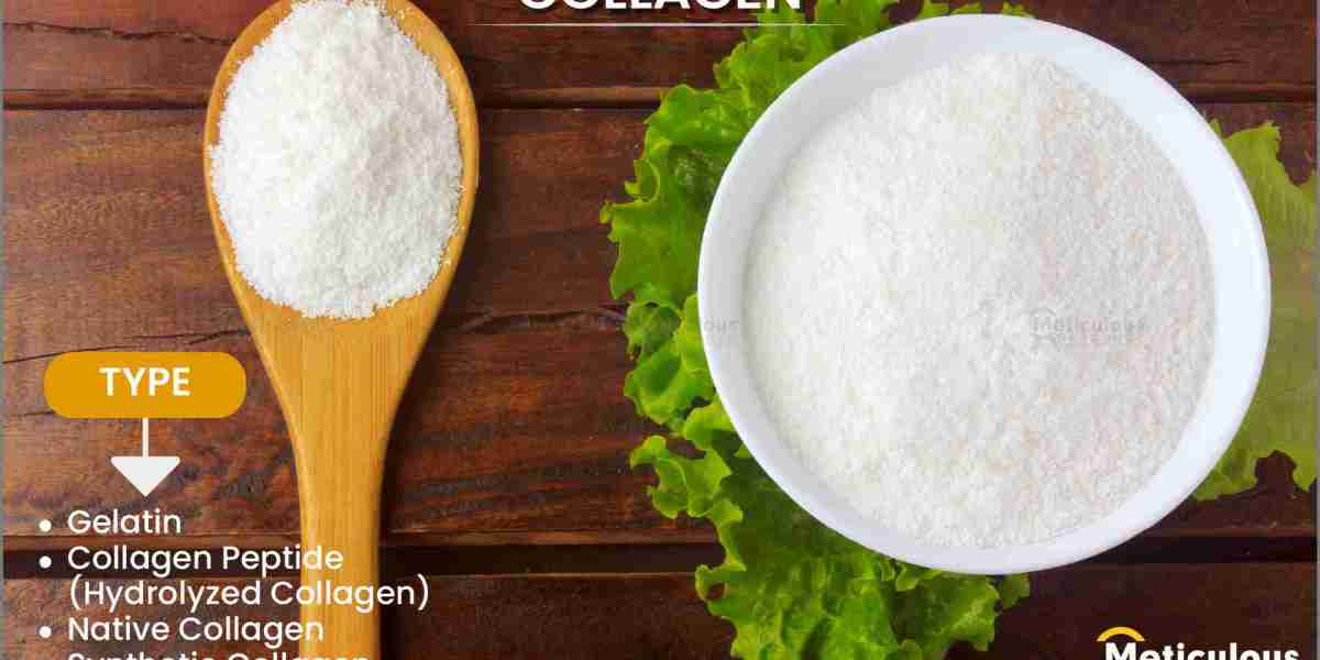 South East Asia Collagen Market is expected to reach $194.3 million by 2030