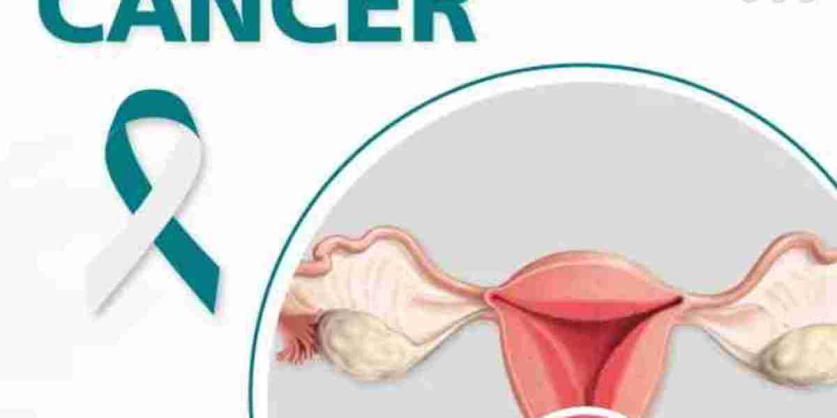 Cervical Cancer Diagnostics Market Size, In-depth Analysis Report and Global Forecast to 2032