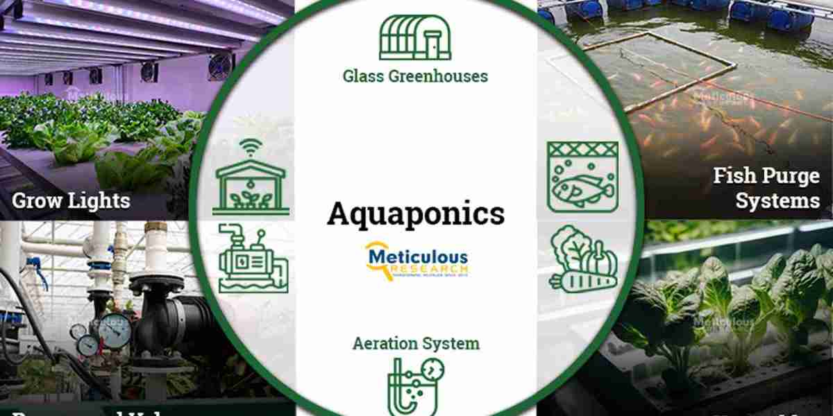 Meticulous Research Unveils Lucrative Growth Trajectory for Aquaponics Market, Projecting USD 2.36 Billion by 2030