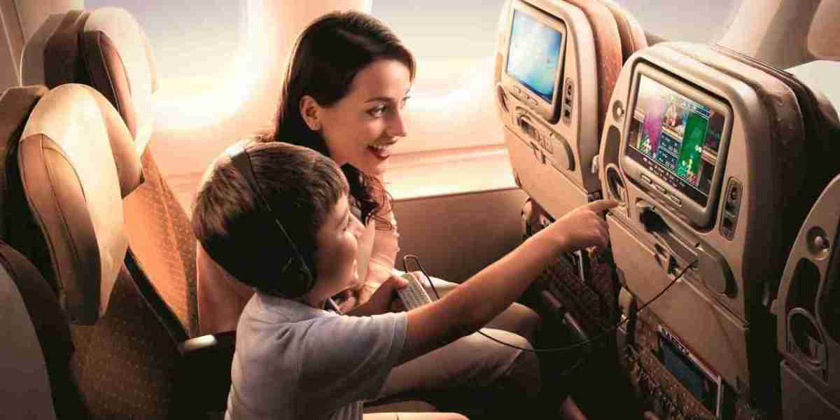 In-flight Entertainment & Connectivity Market Size, Predicting Trends and Growth Opportunities from 2024-2031