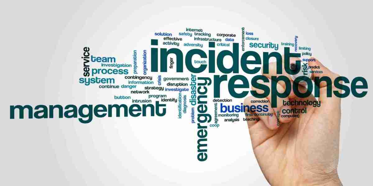 Incident Response System Market Strategies and Growth Forecast by 2031