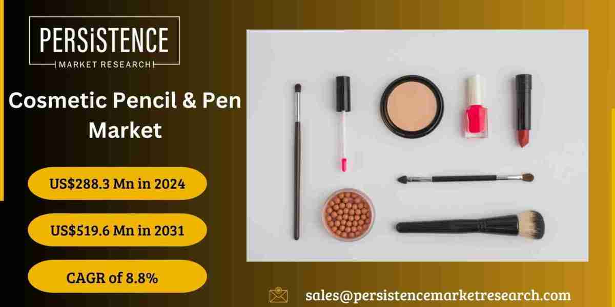 Cosmetic Pencil & Pen Market: Cutting-Edge Innovations and Product Trends