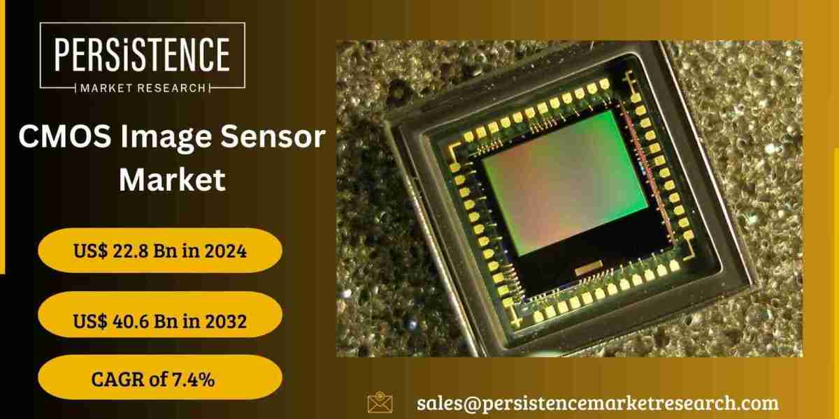 CMOS Image Sensor Market: Unveiling the Top Key Players Redefining Industry Standards
