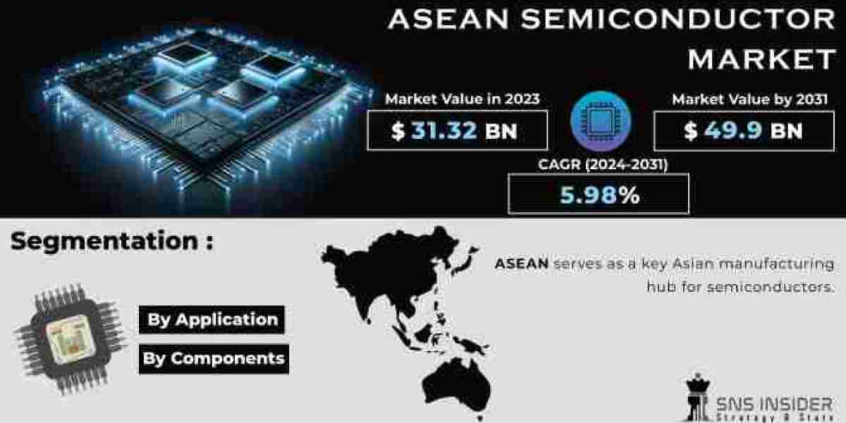 ASEAN Semiconductor Frontier: Illuminating Optoelectronics and Wireless Infrastructure Applications