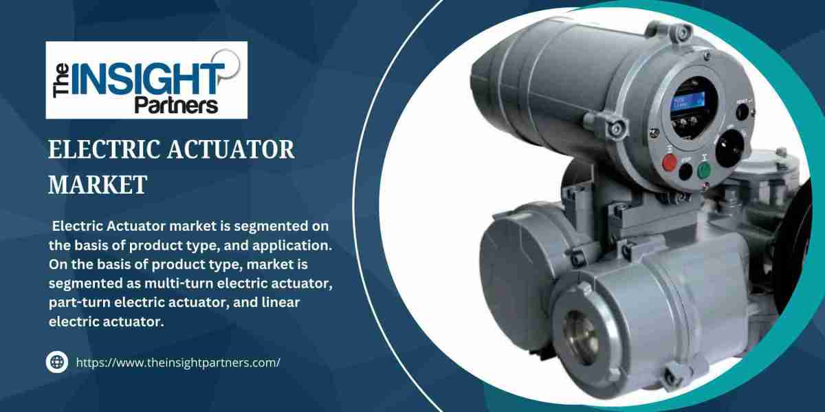Electric Actuator Market Size, Industry Trends And Share 2031